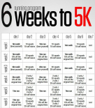 5k training plan running