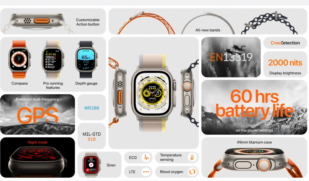 apple watch ultra overview