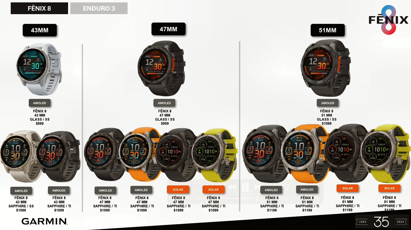 Official Garmin Fenix 8 Price Comparison