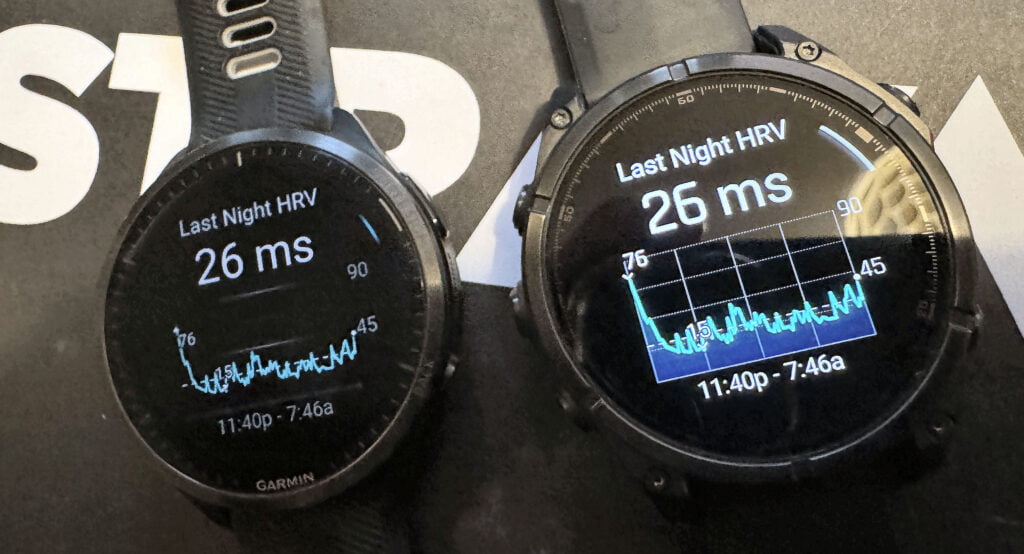 Garmin Fenix 8 Widget Chart Improvements